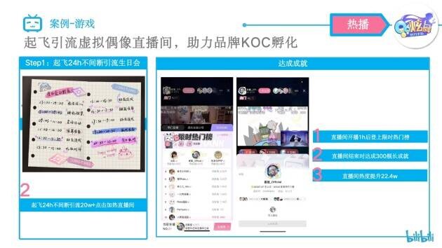 即时通信行业深度分析即时通信行业发展趋势分析(图1)