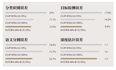 机器人在两江新区这所“集训校”学思考(图1)