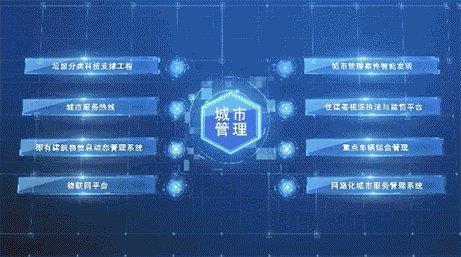 百度智能云：筑牢全栈AI底座服务央企数智化(图1)