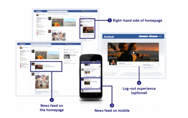 国外网站推广平台有哪些(图1)