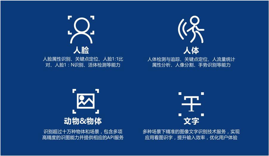 商汤绝影“家庭AI新成员”亮相首创全场景多设备协同智能终端(图1)