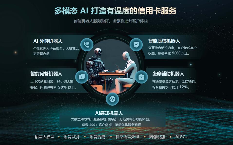 透视AI时代汽车产业重构之路(图1)