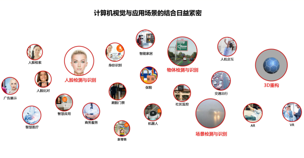 人工智能行业现状与发展趋势分析(2026年)(图1)