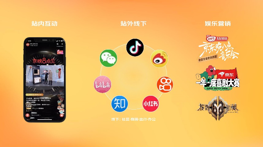 从“AI能用”到“AI能赚钱”快手电商磁力金牛让广告投放“省心省力提效”(图1)