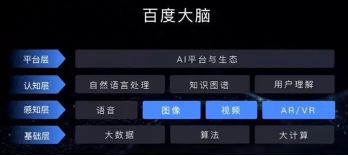 百度文心大模型51:赋能企业与开发者的AI新纪元(图1)