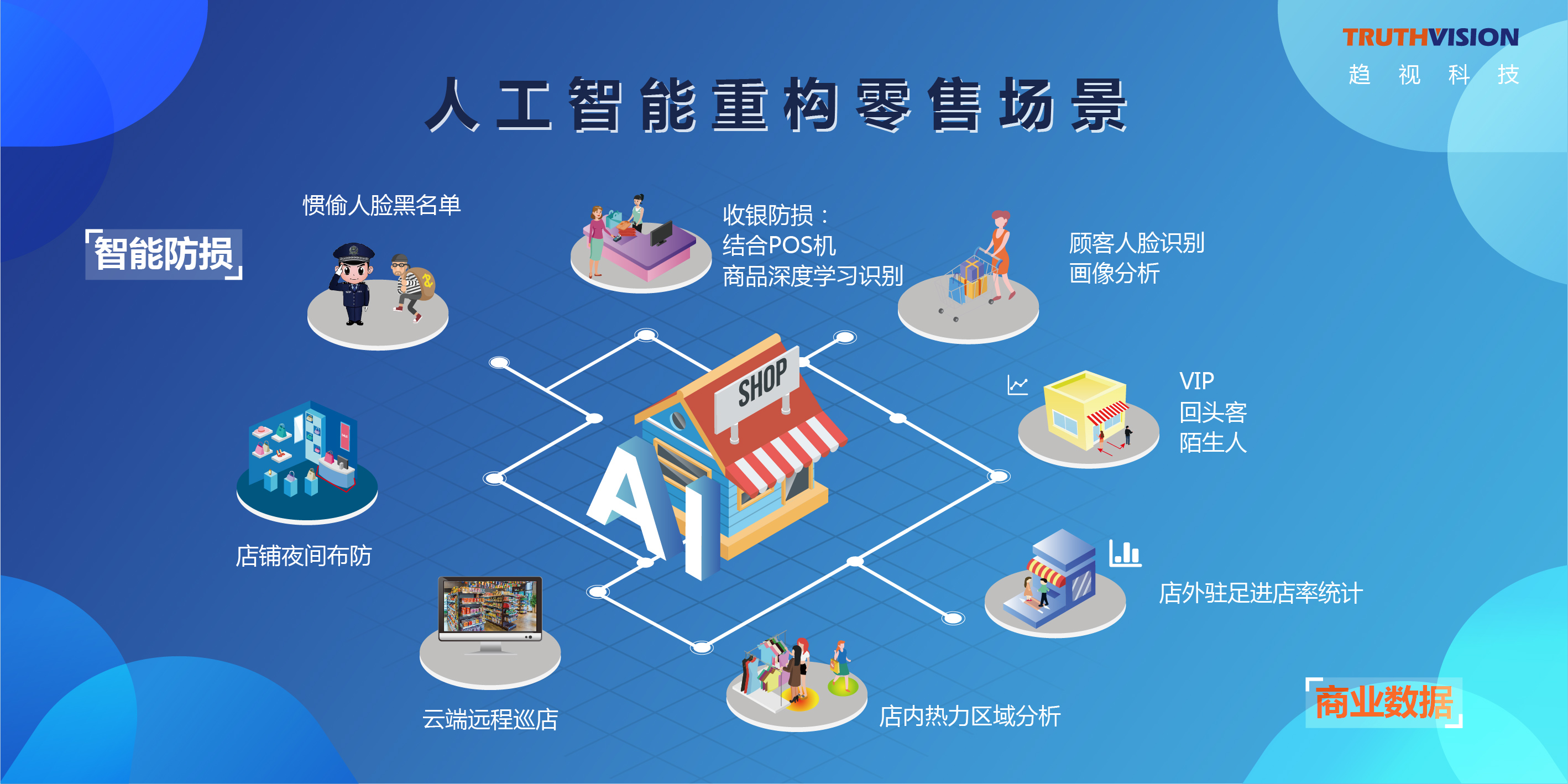 数字化转型与AI之路:建筑工程企业数智化转型新趋势(图1)