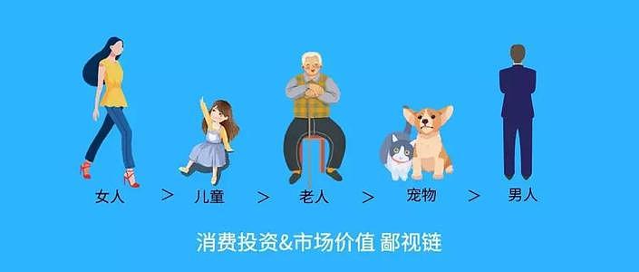 鸿途信达申请微场景广告法相关专利基于微场景识别实现移动广告定向投放及修正(图1)