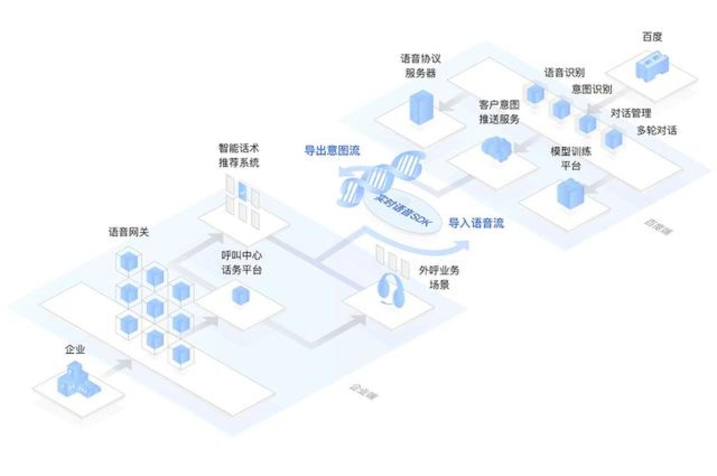 高考落幕“千问、百度们”争当志愿填报参谋免费背后AI服务主导权争夺战已打响(图1)