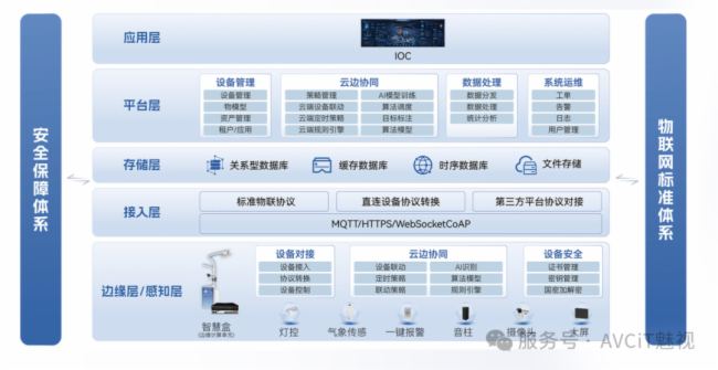 ActAgent在企业AI系统中的应用场景全解析(图1)