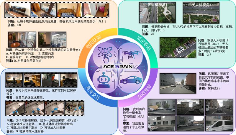 具身智能赋能服务业：人形机器人引领新零售变革(图1)