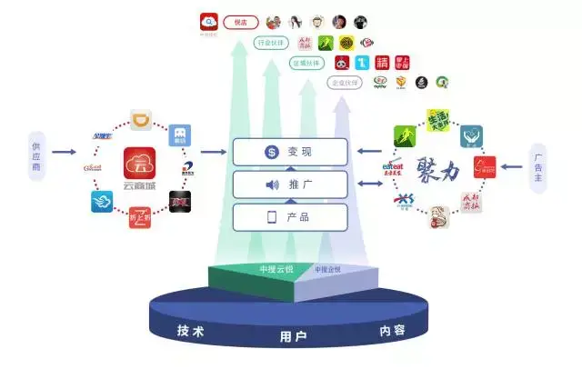 AI代言广告引争议虚拟IP商业化须尽快规范(图1)