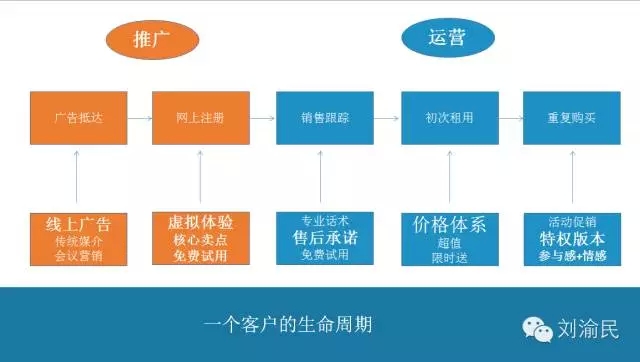 AI短剧试水运营新路径商业化落地仍待验证(图1)