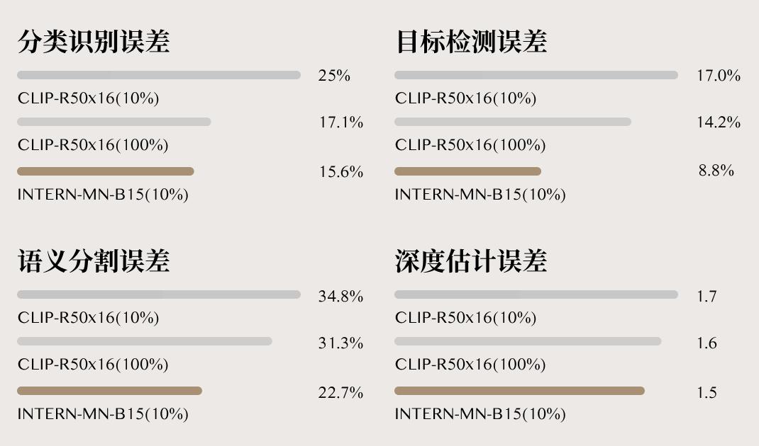 国家级具身智能开源数据集社区落户武汉光谷(图1)