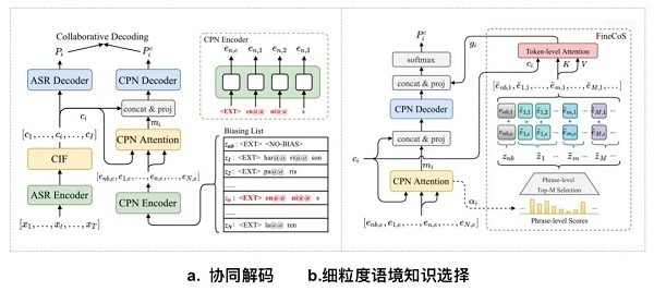 最全Agent开源数据集分享系列(图1)