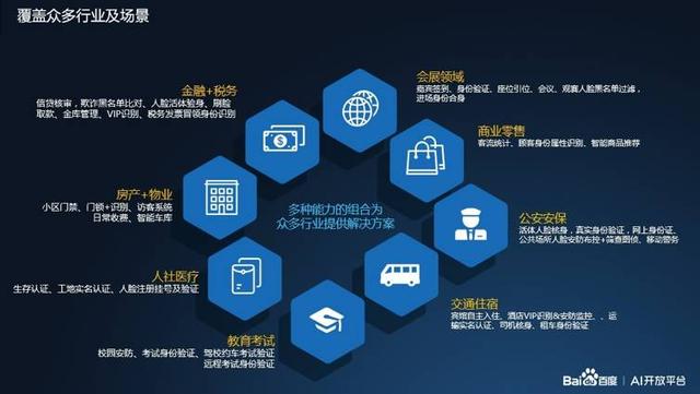 百度库库AI上线四类独立端AI办公月活超2500万(图1)