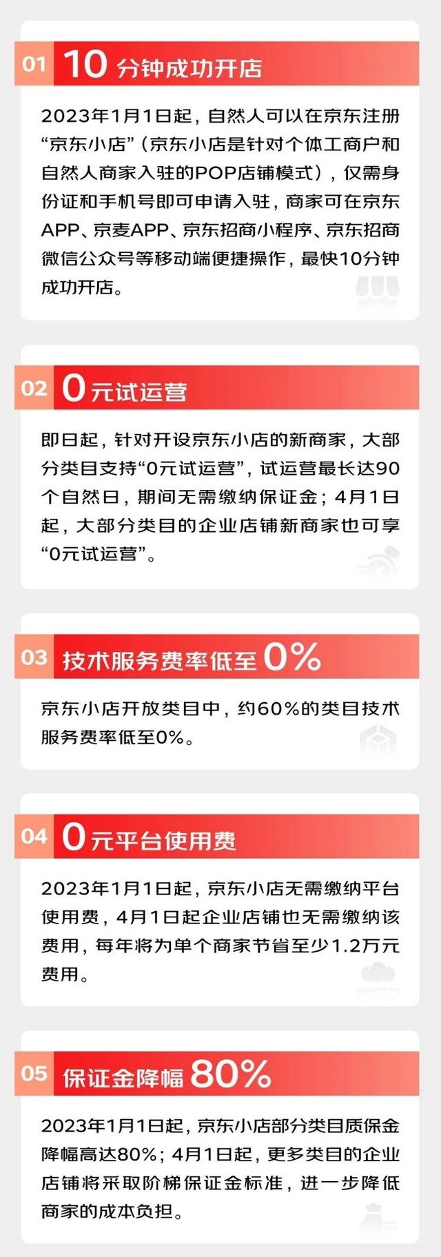 2026年中国智能建造行业发展现状分析与投资前景预测(图1)