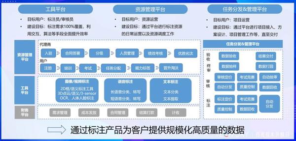 评测_天极网_专业IT门户(图1)