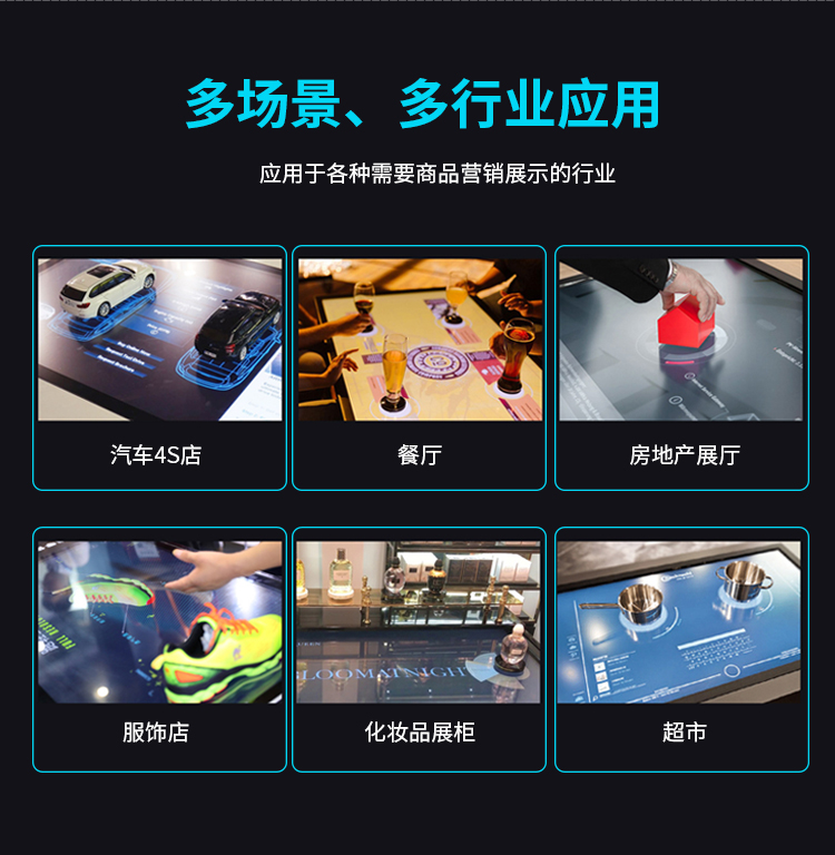 “样板间模式”退潮真场景、轻量化数据采集成行业刚需(图1)