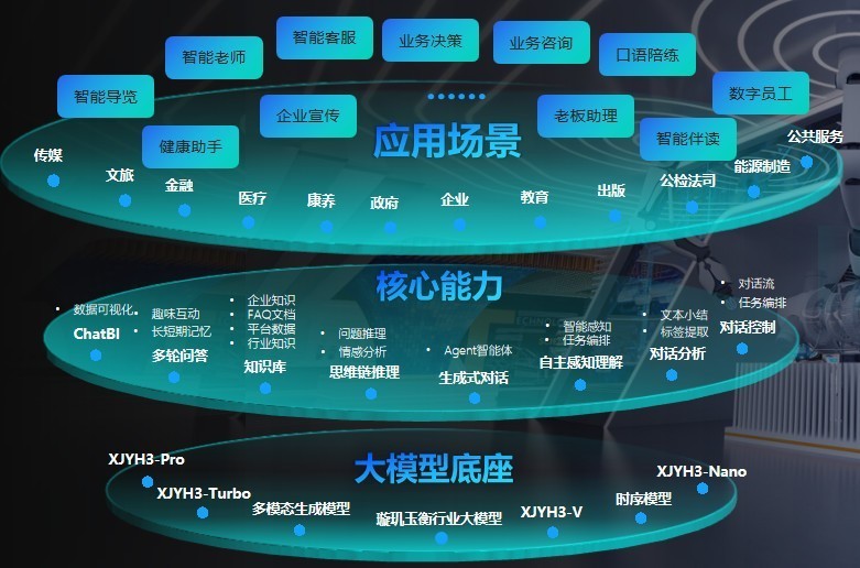 AI“场景生意”争夺战进入下一阶段(图1)