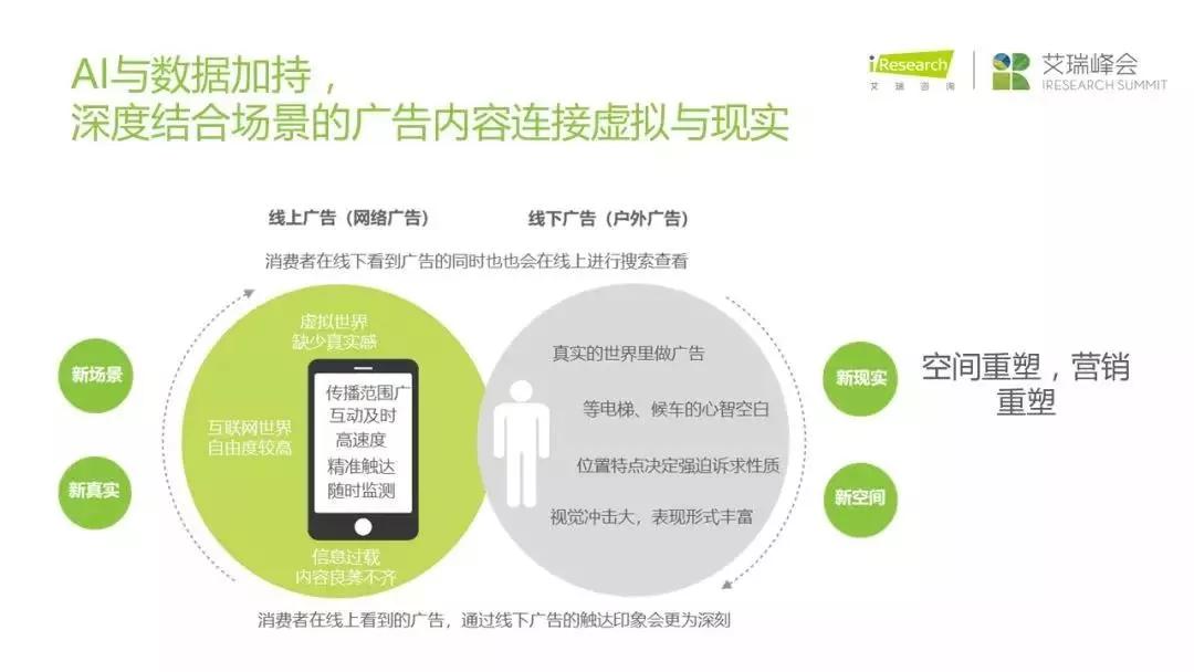 半分钟广告弹窗近20次防不胜防的手机广告弹窗该如何治?(图1)