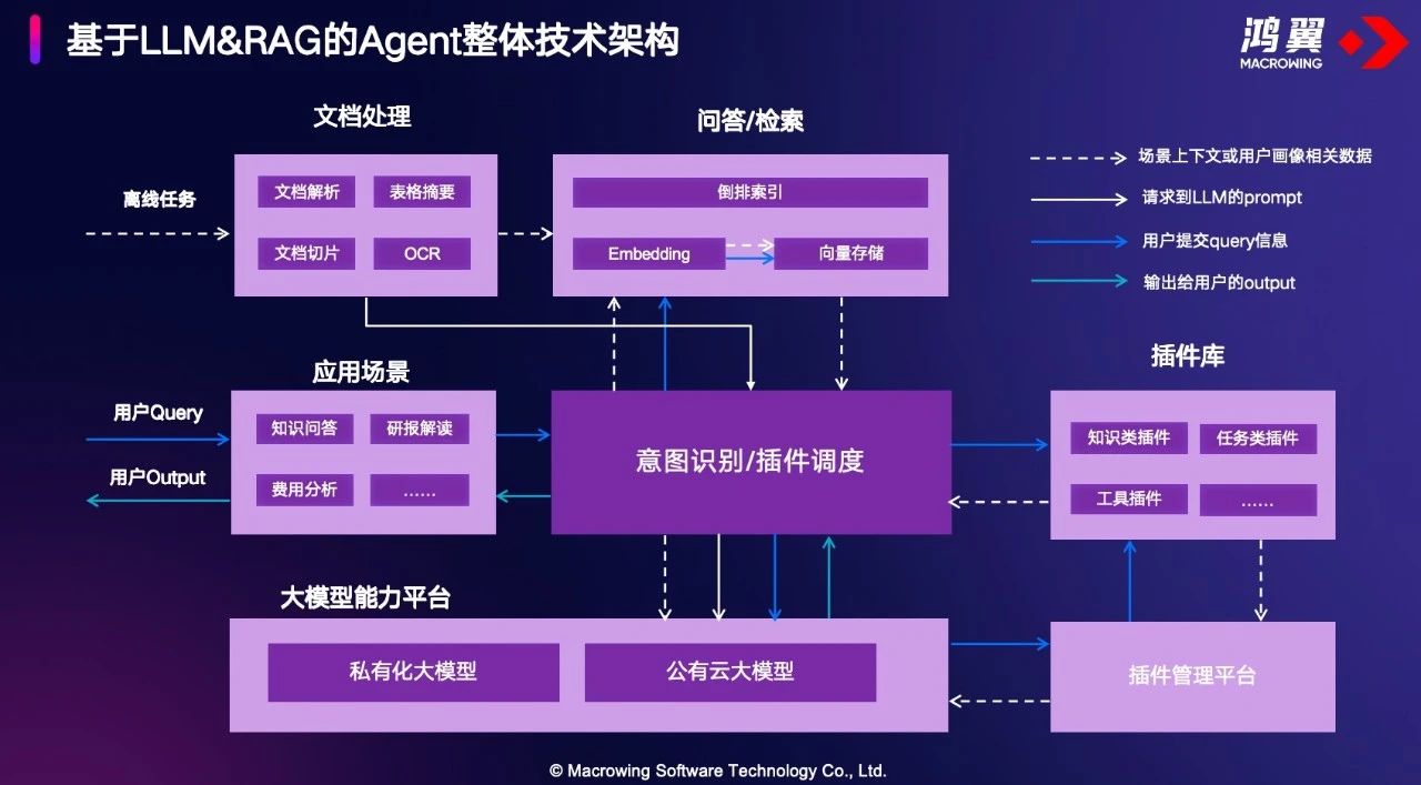 开源鸿蒙最新资讯-快科技--科技改变未来(图1)